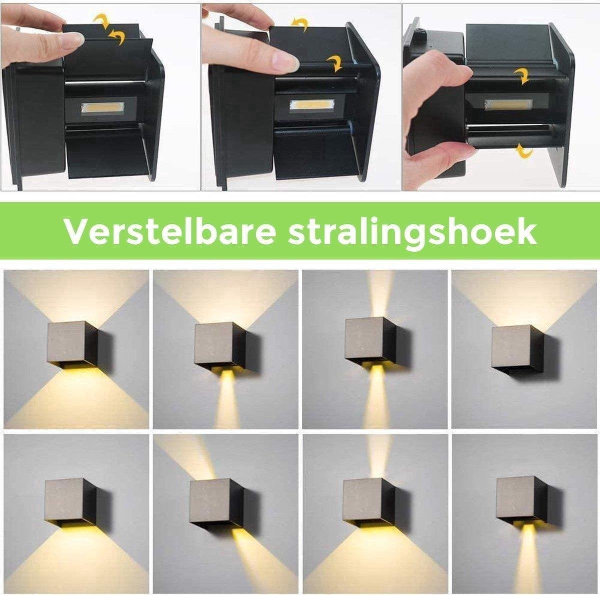Wandlamp Set van 2 - 12W - Binnen/Buiten - Industrieel Modern - CPKG