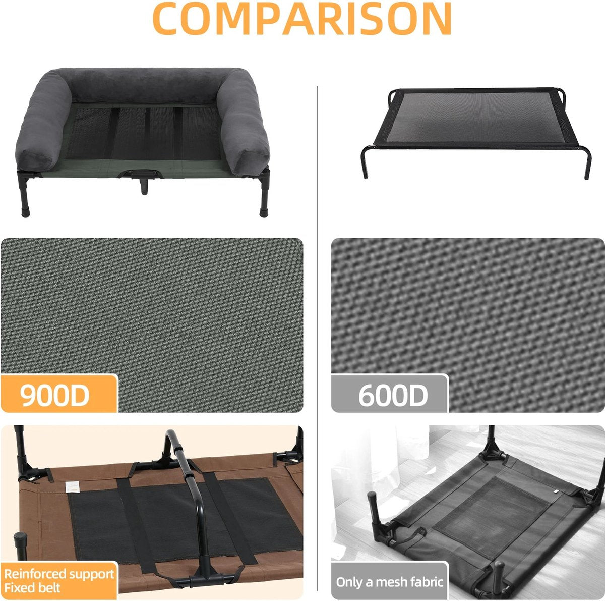 Verhoogd hondenbed - Grote honden - Hondenbed - Hondenstretcher - 90x70x28cm - Max 40KG - Diverse maten - Grijs