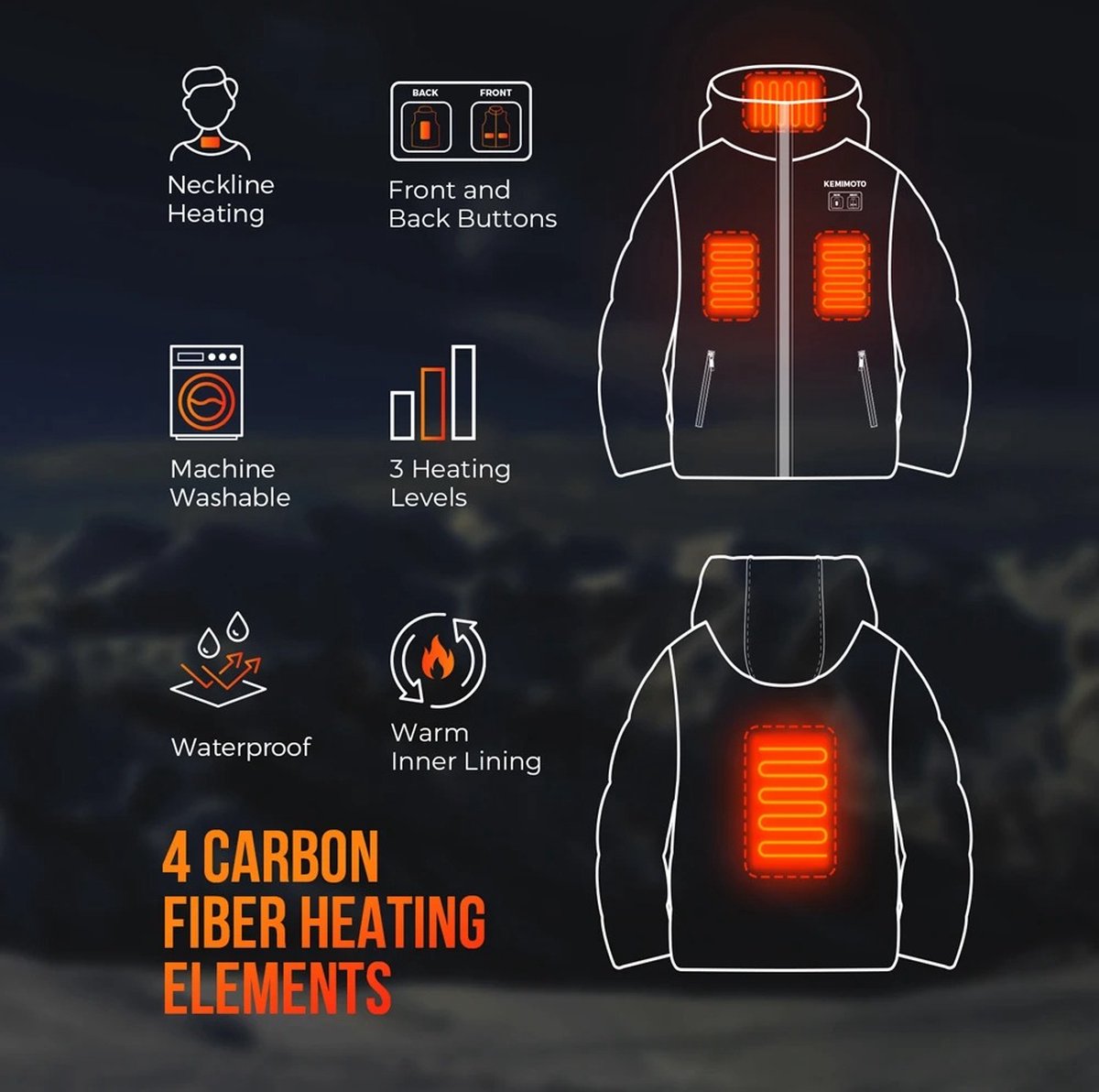Empire's Product Verwarmde Jas - Motorfiets USB Power Bank - Katoenen Kleding - Jas Mannen Vrouwen - Verwarming Jas - Skiën - Wandelen - Winter - Warme Kleding