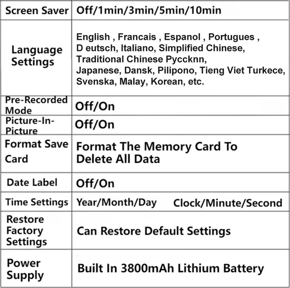 Night Vision - Night Vision with Infrared - Thermal Imaging Night Vision - 5K UHD - Supports WIFI