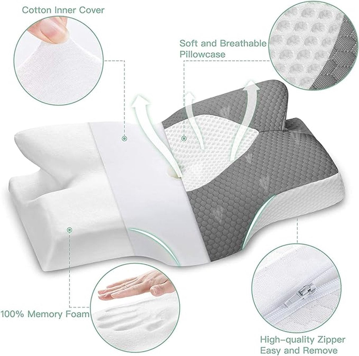 cervical orthopaedic memory foam pillow, removable ergonomic neck pillow for neck and shoulder pain, neck support pillow for side sleepers (Dark Grey 53.8 x 33 x 11/9cm)