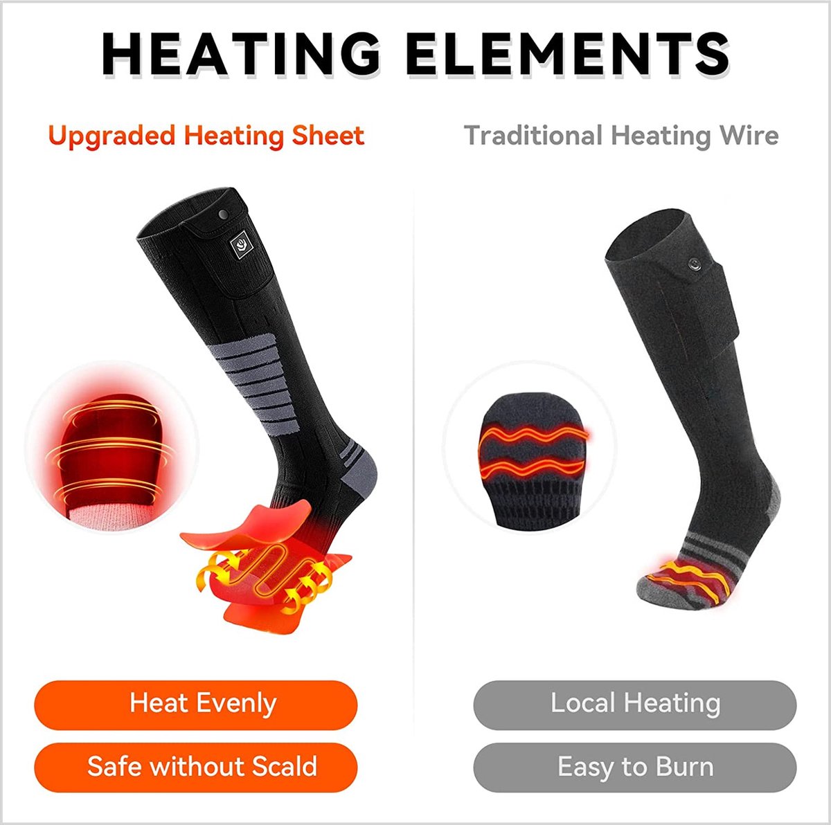 Wasato - Heated socks one size fits all - Electric foot warmer - Heated socks electric - Electrically heated socks - Electric foot warmer - Heated socks with battery