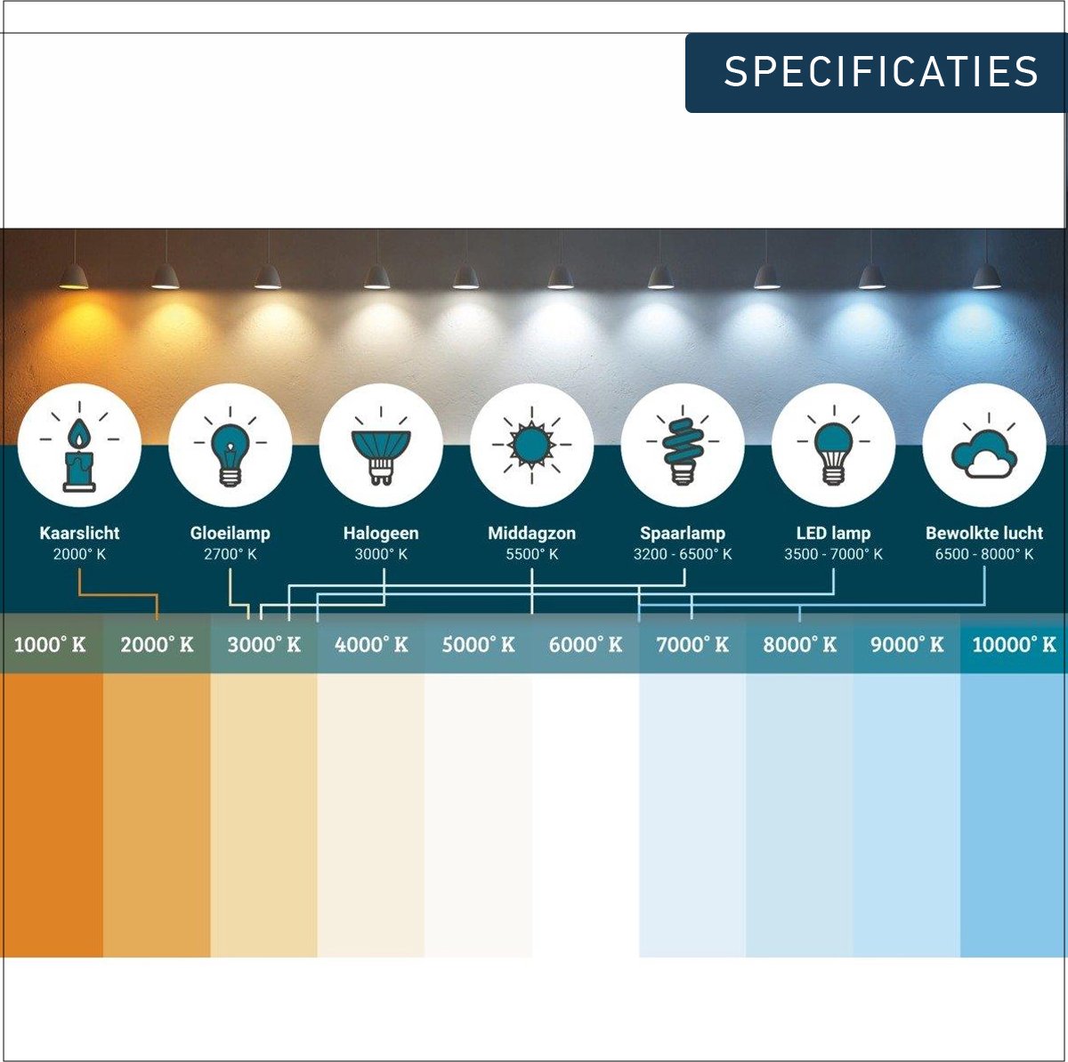 FugaFlow Caria spiegel – Badkamerspiegel - Met verlichting en verwarming - 120 cm - 3000 K