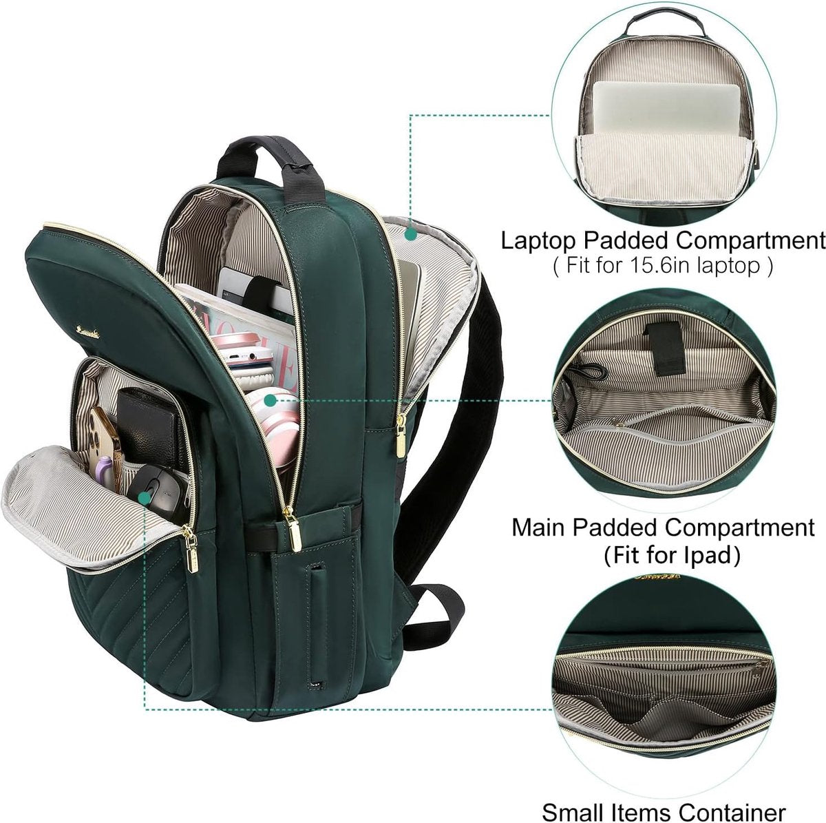 Laptoprugzak voor dames, 15,6-inch laptoptas, kleine waterdichte schoolrugzak voor meisjes en tieners, antidiefstal, zakelijke reisrugzak met laptopvak, USB-oplaadaansluiting