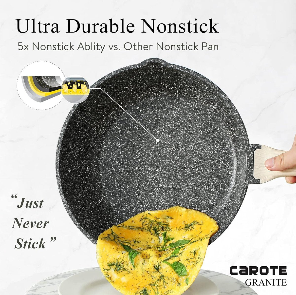 Nonstick Sauteerpan, koekenpan met deksel, graniet PFOA-vrije coating, anti kras - de perfecte koekenpan, geschikt voor alle warmtebronnen, inclusief inductie, 32cm