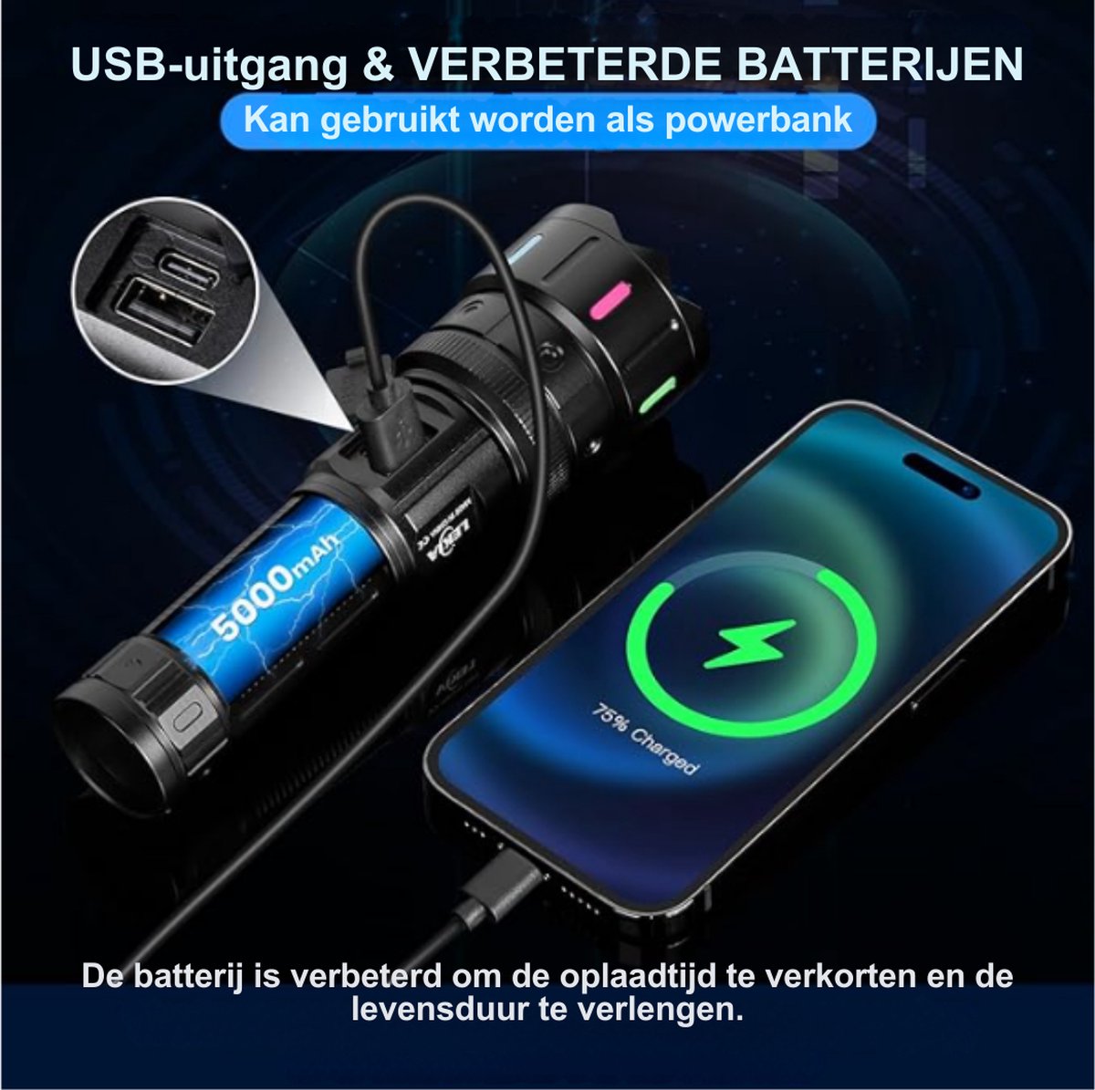 Military Flashlight - USB Rechargeable - Handheld - 5 Modes - Waterproof - 100,000 Lumens - Black
