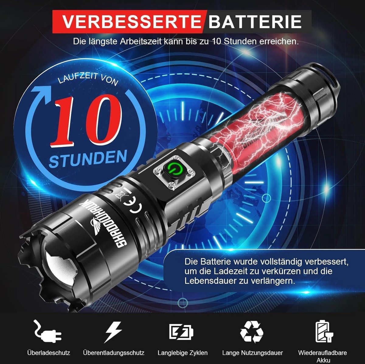 Flashlight Extreme Bright 12,000 Lumens USB Rechargeable Tactical Flashlight IP67 Waterproof 5 Light Modes Zoomable for Camping Hiking Emergency 21700 Battery with XHP70.2 Led