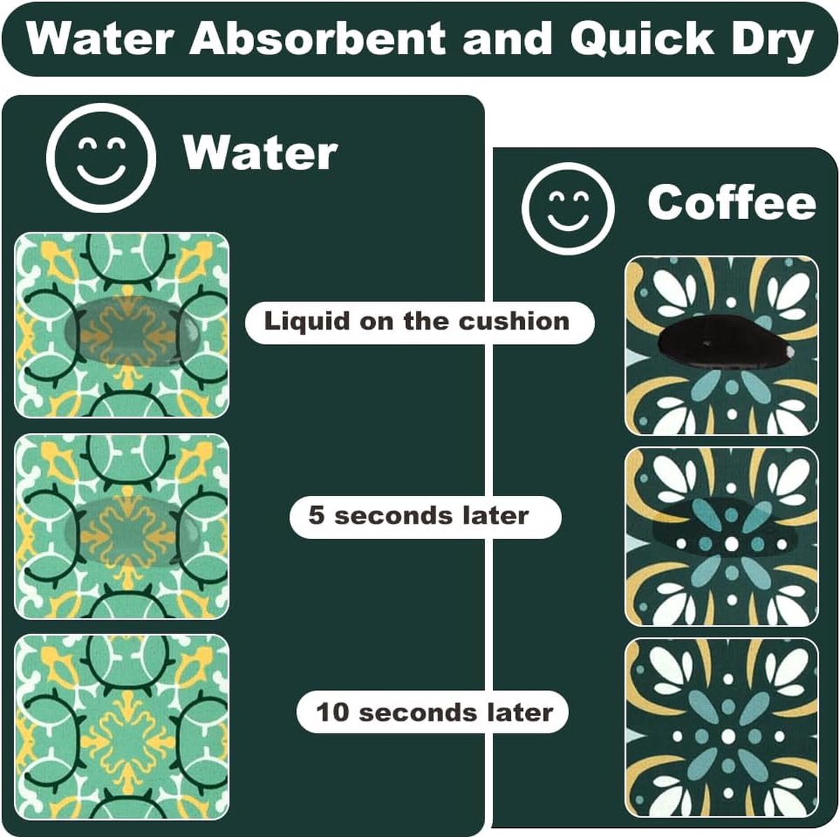 Coffee machine drip mat, absorbent drying mat, 40x50cm coffee machine mat base, absorbent draining mat, dish drying mat for kitchen, bathroom, countertop