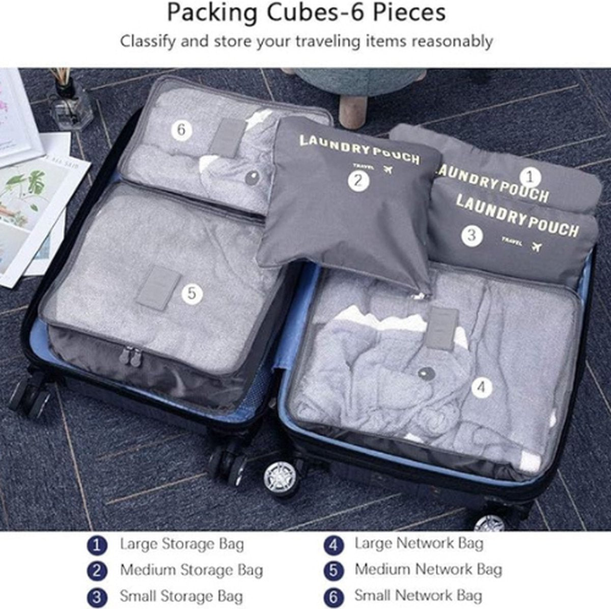 Packing Cubes Backpack - Koffer Organizer Set - Voor Backpack & Koffer - Cubes - Reisrugzak Organizer