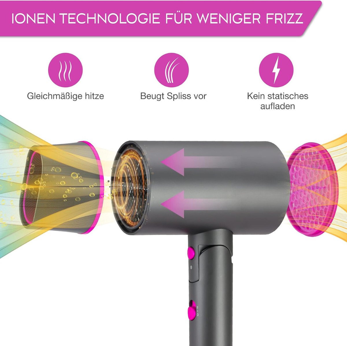 Föhn - Föhn met Diffuser - Haardroger - Föhn met Diffuser voor Krullen - Föhn voor Krullen - Föhn met Diffuser voor Krullen