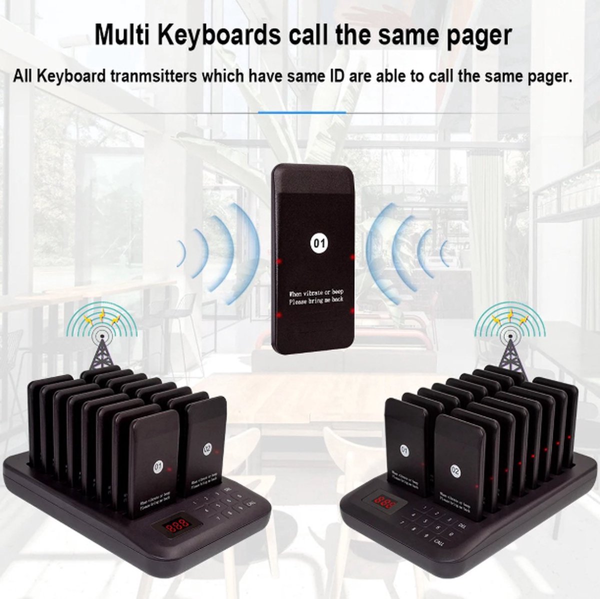 Oproepsysteem horeca - 16 STUKS - 800m - Oproeppieper - Restaurant Pager - Draadloze Oproepbuzzer