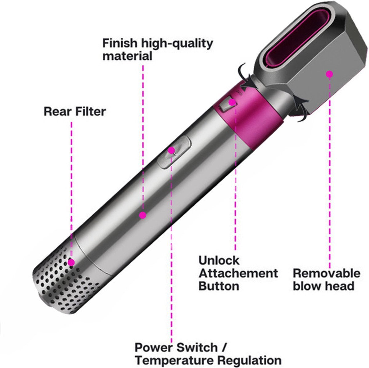 Heteluchtstyler 5-in-1 Airwrap Föhn Krultang