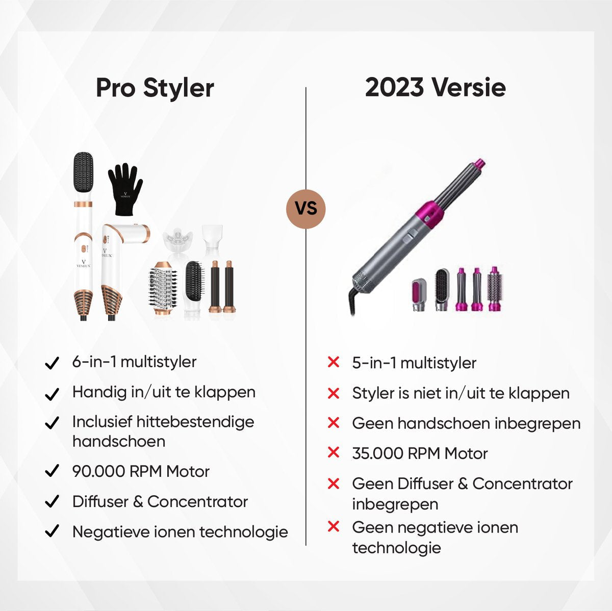 VENEUX® 6-1 Föhnborstel - Airstyler - Krulborstel - Wit / Goud - Krultang