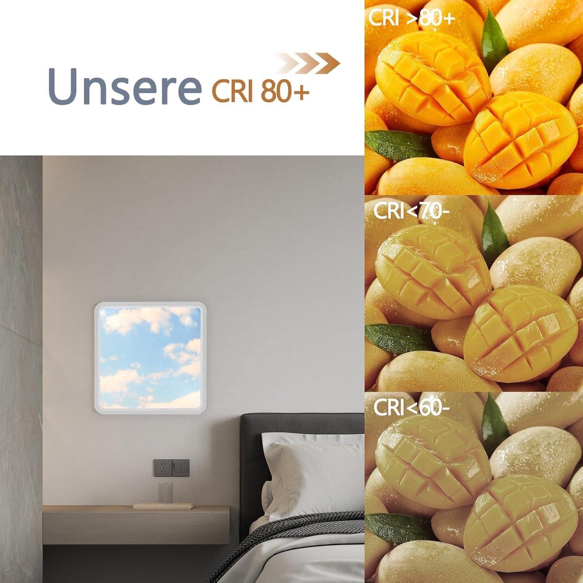 Bathroom Ceiling Light - Bathroom Lamp Ceiling LED Bedroom Lamp 23cm Children's Room - 4000K IP44 Square 23W Kitchen Hallway