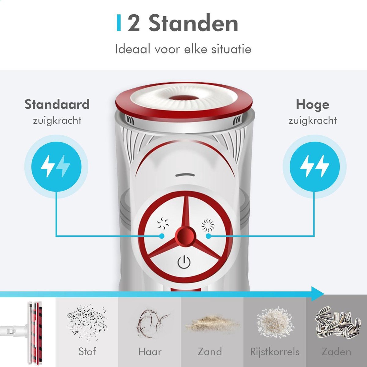 CleanDays® Draadloze Steelstofzuiger - Turboborstel en Kleine Turboborstel - LED Verlichting - Sterke Zuigkracht - Inclusief Muurbeugel - Kruimelzuiger - Steelstofzuigers - Draadloze Stofzuiger