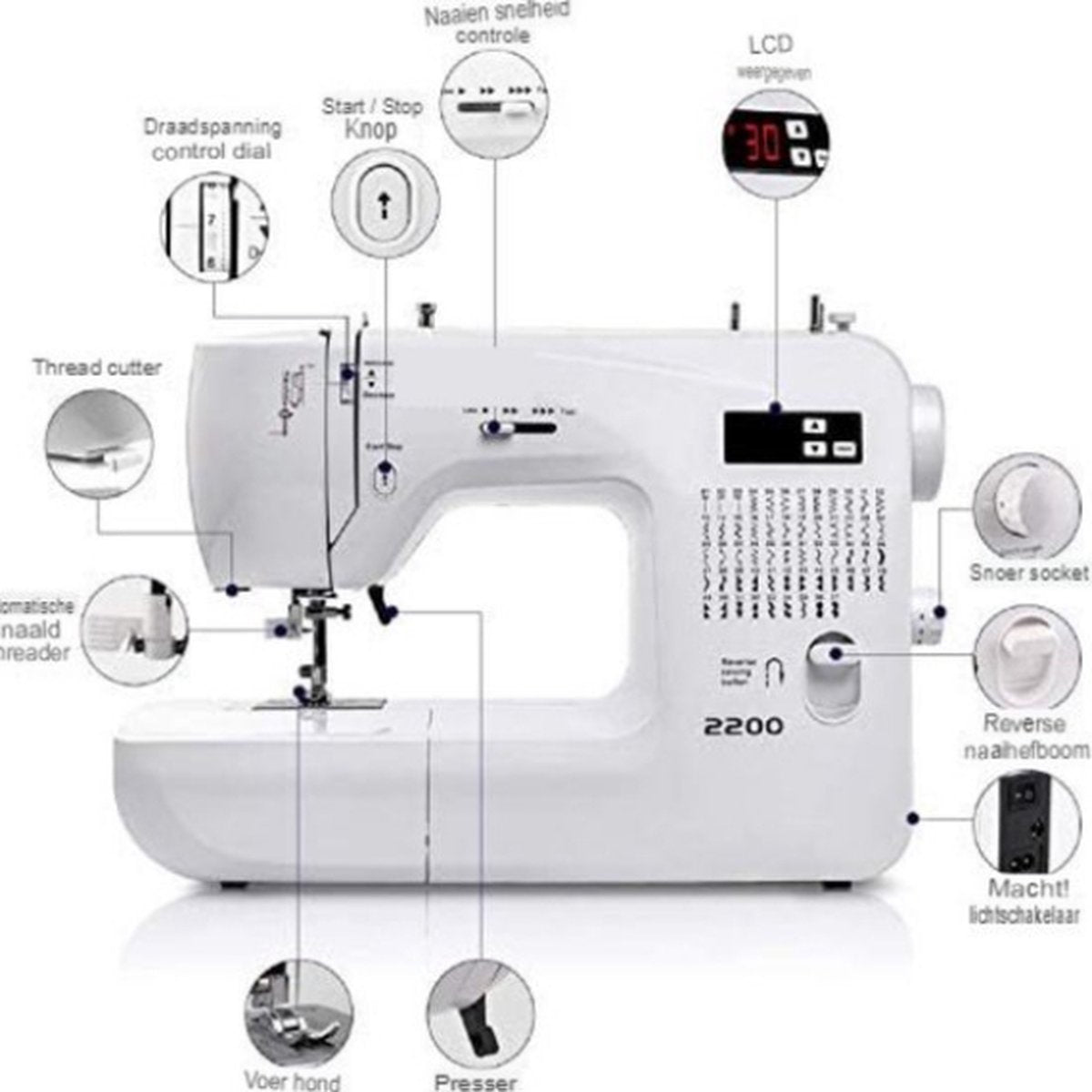 Embroidery machine - Sewing machine - White