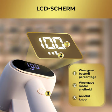 MostEssential Premium Elektrische Pluizenverwijderaar LR218 â€“ Pluizentondeuse - USB-C Snellaadfunctie - Draadloos - 2000 mAh Batterij - 17.000 RPM - DOUBLE Blade Edition