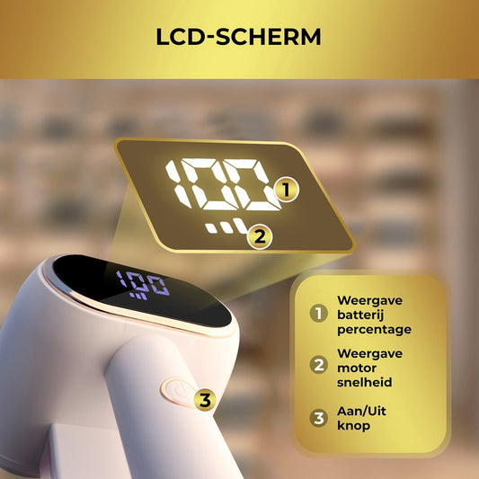 MostEssential Premium Elektrische Pluizenverwijderaar LR218 – Pluizentondeuse - USB-C Snellaadfunctie - Draadloos - 2000 mAh Batterij - 17.000 RPM - DOUBLE Blade Edition
