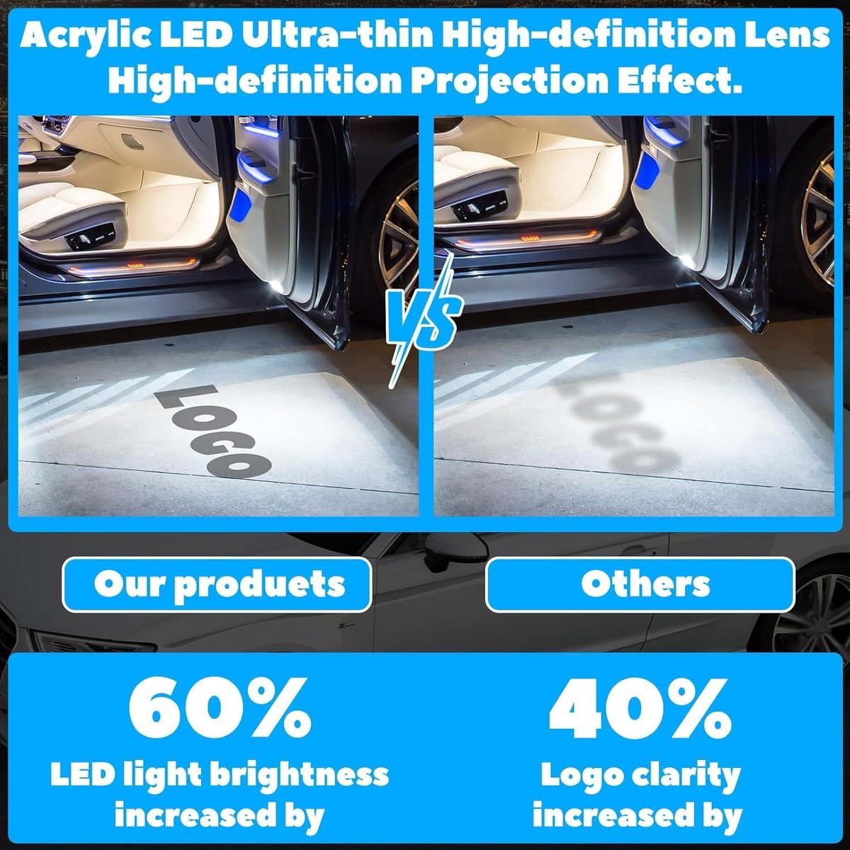Autodeurverlichting logo-projector 4 stuks compatibel met Audi modellen A1-A8, Q2-Q8, TT, R8 - auto-accessoires met HD LED welkom projectorverlichting auto-accessoires