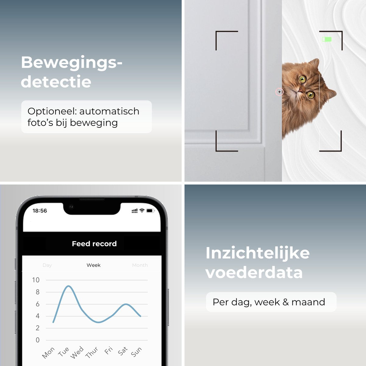 CatElite® - Automatische Voerbak Kat Dubbel - Dual WiFi 5GHz & 2.4GHz - HD Camera & Audio - Night Vision - Voerautomaat met Smart App - 7L Voerdispenser RVS - Zwart - Incl. E-book