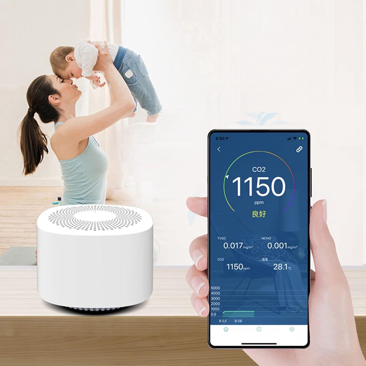 ShopGlobe - CO2 Meter - Luchtkwaliteitsmeter - CO2 Meter Binnen - CO2 Melder