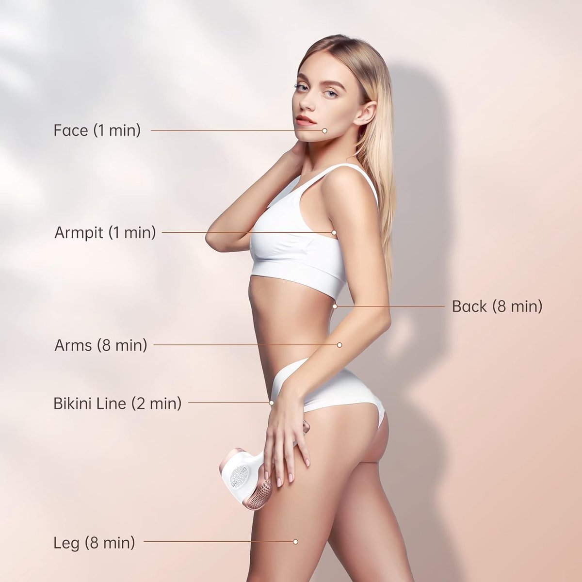 IPL Ontharingsapparaat - 999.900 flitsen - Ontharing - Laser en Lichtontharing - voor Mannen en Vrouwen