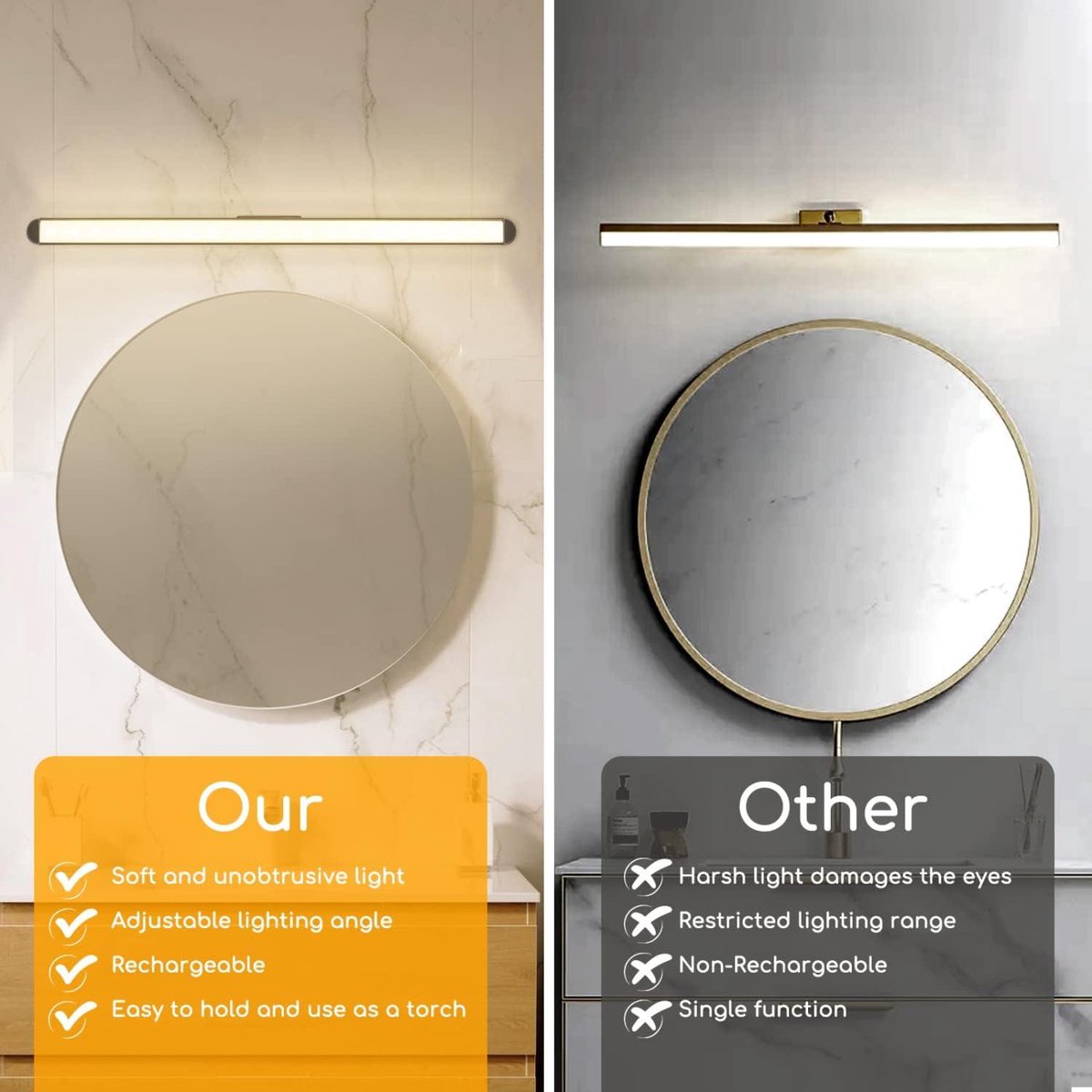 Make-up Spiegel Dimbare Touch LED Spiegellamp Badkamer - LED Kast Verlichting - Oplaadbare Batterij en Magneet Bevestiging - voor Lezen Kast - Make-up Spiegel Nachtkastje - Studie Licht