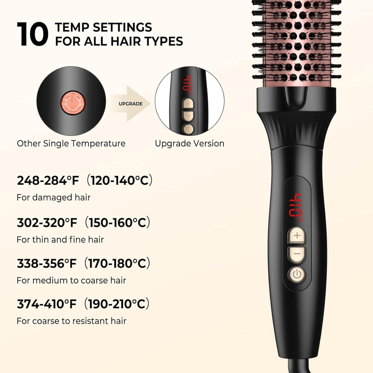 Föhnborstel Thermische Borstel – Ronde verwarmingsborstel met LCD-temperatuurinstelling 120-210 graden – 38 mm thermische borstel 3-in-1 – haarborstel voor volume en styling met dubbele spanning