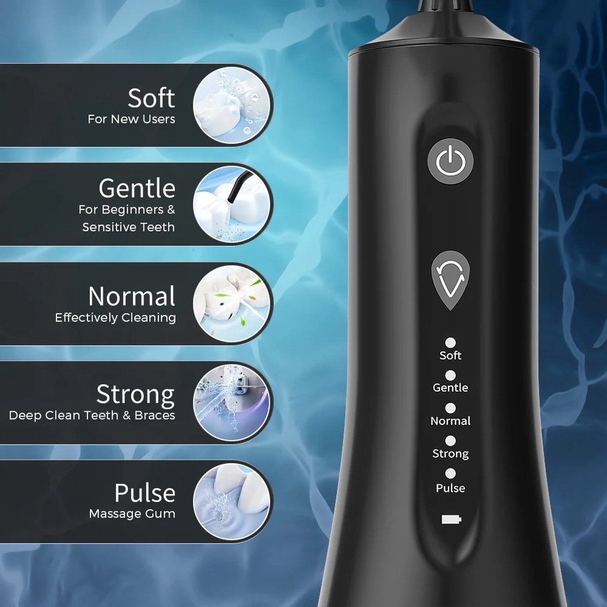 Eszenzics™ Waterflosser Pro7 - Waterpik - Geavanceerde Monddouche - Flosapparaat - 360° roterend - 5 standen - Oplaadbaar - 30 Dagen gebruik - Waterdicht IPX7