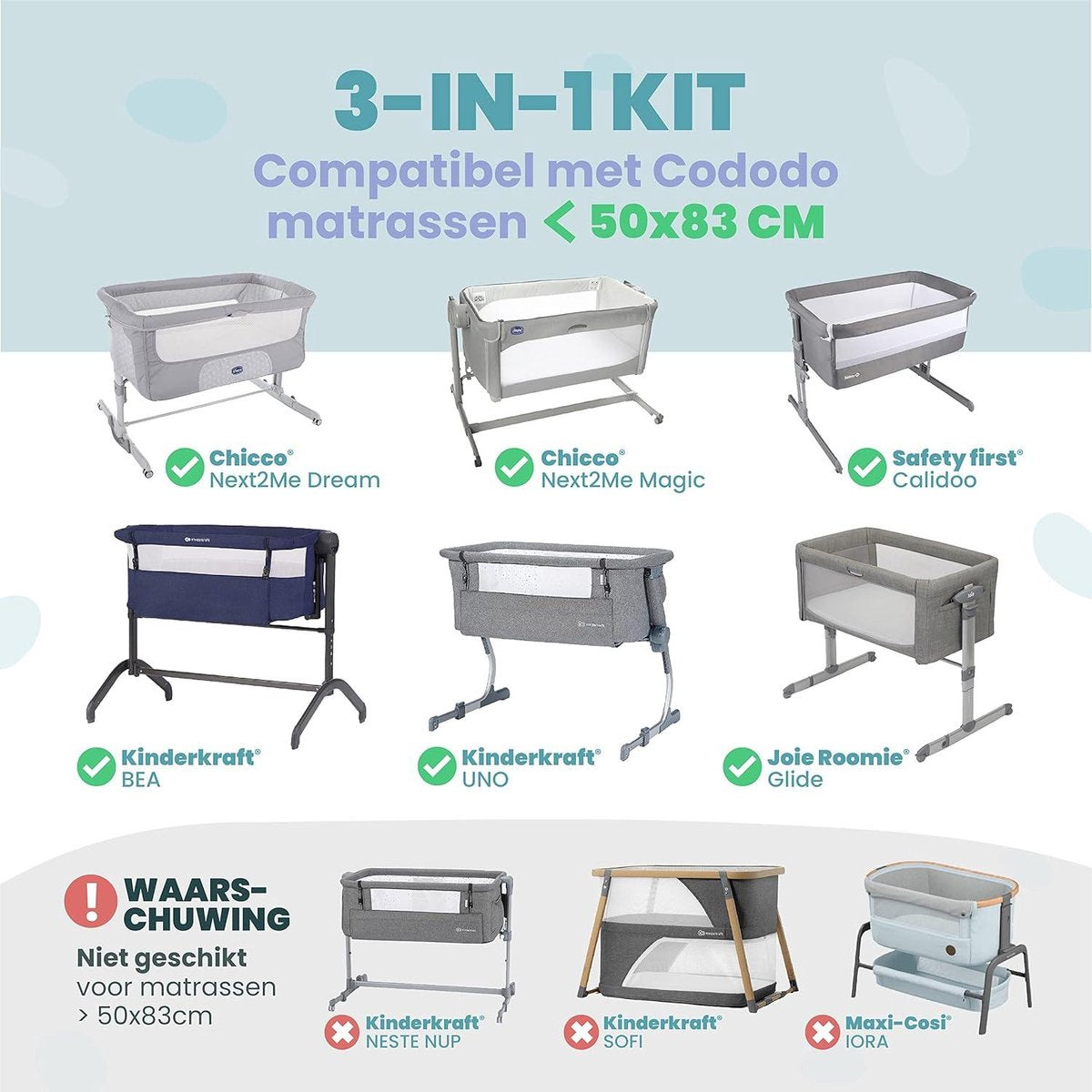 Hoeslaken Set voor Co-sleeper - Waterdichte Matrashoes - 3-in-1 - 50x83 cm - Wiegjes Ledikanten - Meisje Jongen - Grijs Patroon Co-sleeper