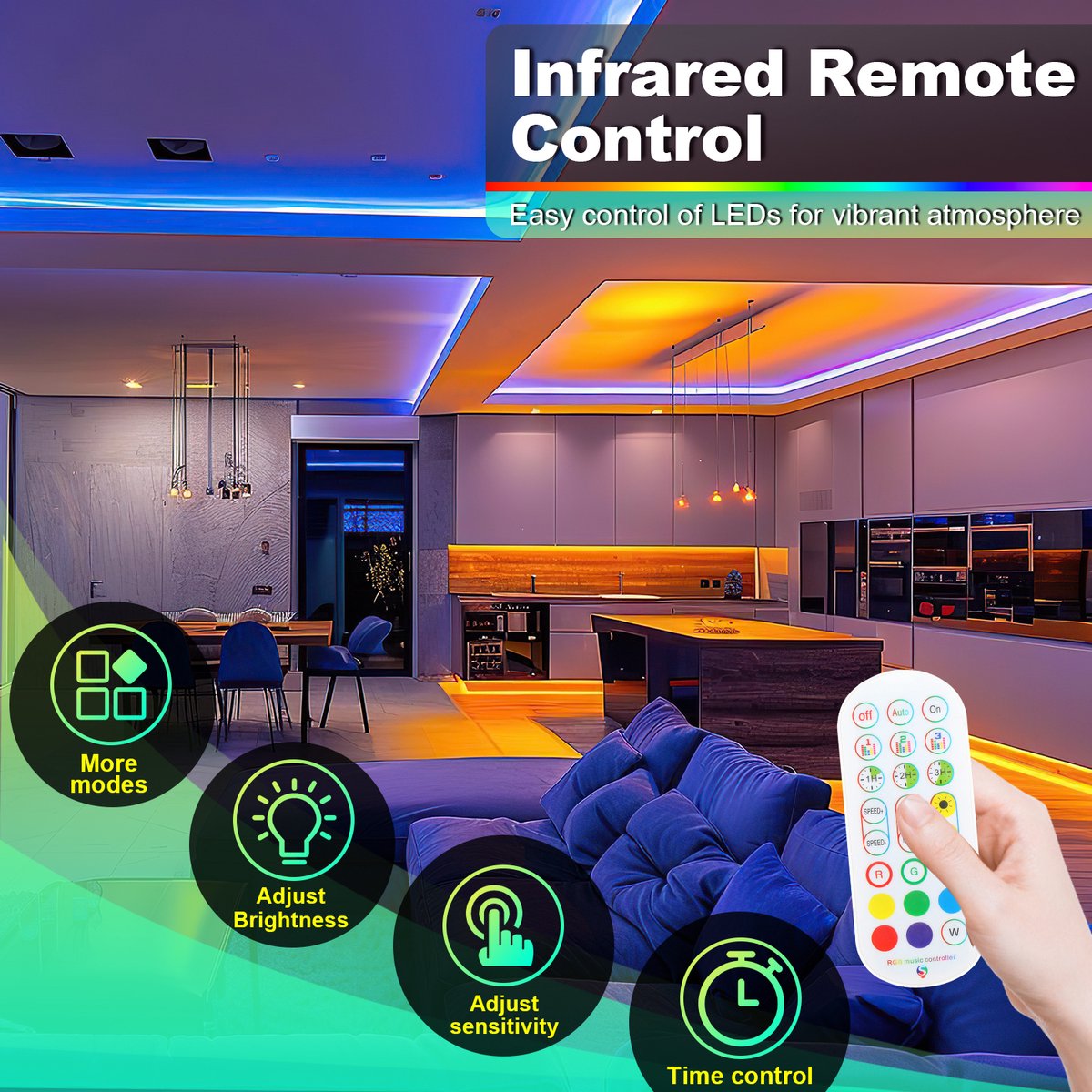 Neon LED Strip RGBIC 10 (2x5m) Meter - 3535 Lichtstrip IP65 Voor Buiten LED Verlichting - Met App En Afstandsbediening - Smart LED-strip - Volledig Dimbaar - Compatibel met Google Home, Amazon Alexa En Siri