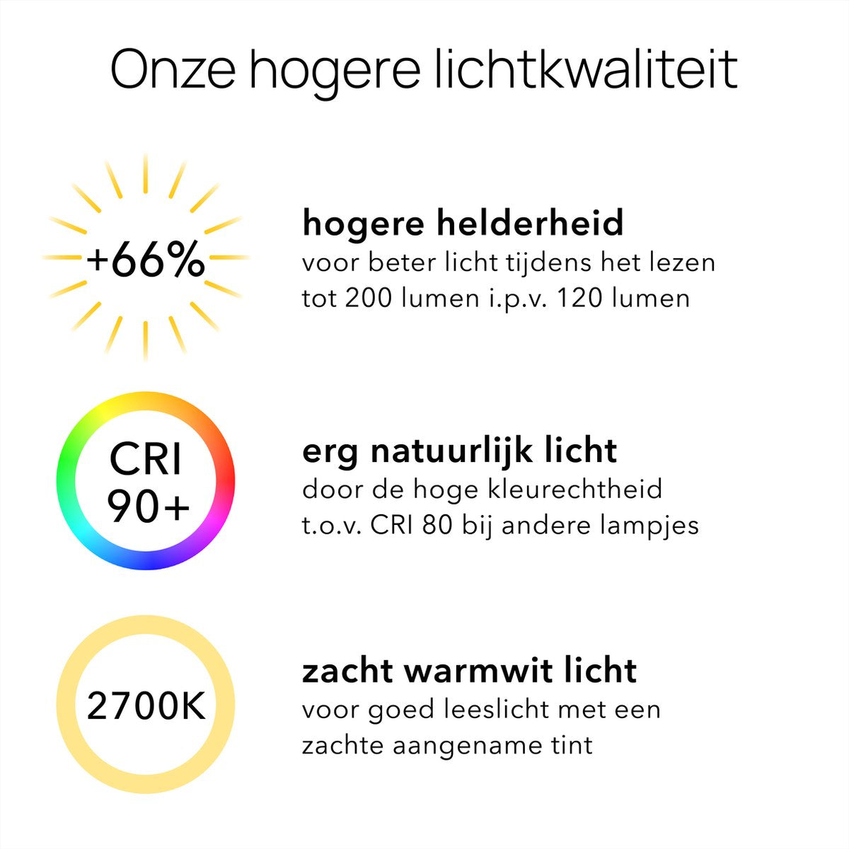 Bed Leeslamp met Dimfunctie - 200lm - Set van 1 - Mat Zwart - met Universele Bevestiging