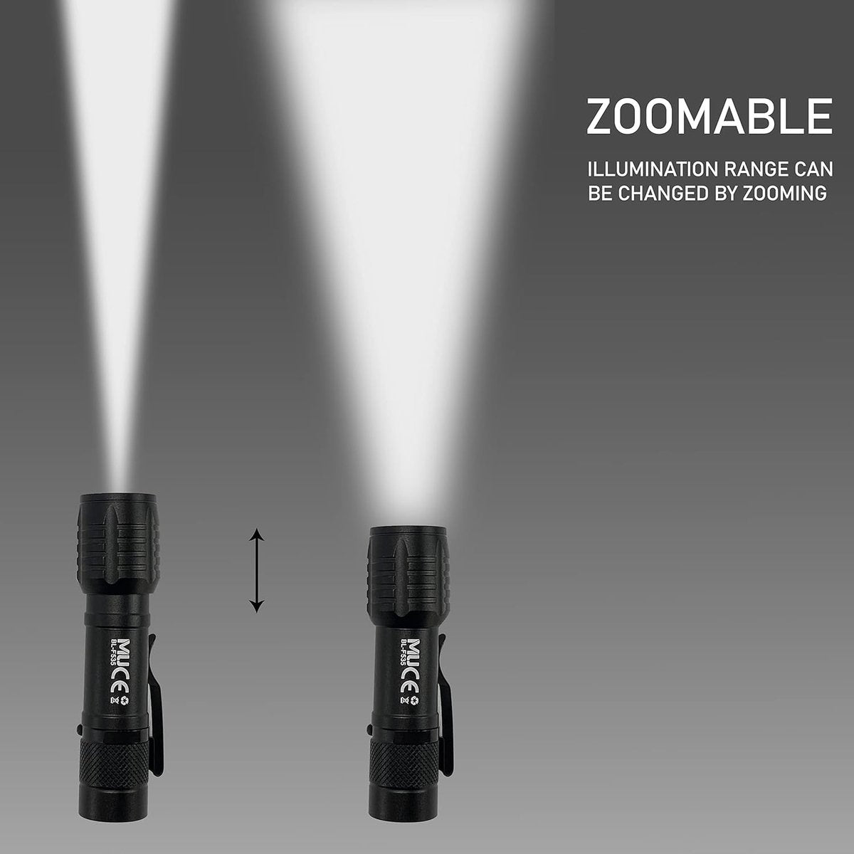Militaire Zaklamp - Tactische Zaklamp - Militaire Hoofdlamp - Oplaadbare Militaire Zaklamp - Waterdichte Militaire Zaklamp - Noodpakket voor Oorlog - Noodpakket voor Thuis - Zaklamp met Batterijen