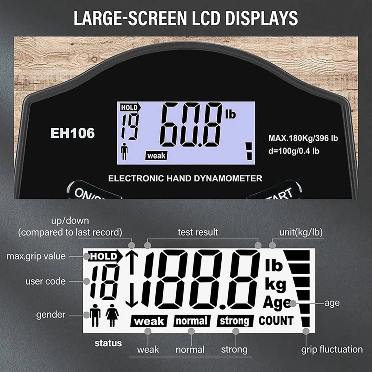 Digitale handdynamometer tot en met 396 lbs/180 kg - Gripsterktetester - USB en batterij - LCD-scherm handgreep - Innovatief - Persoonlijke records bijhouden - Vingerkrachttraining - Handtrainer