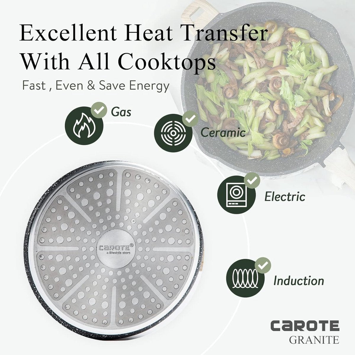 Nonstick Sauteerpan, koekenpan met deksel, graniet PFOA-vrije coating, anti kras - de perfecte koekenpan, geschikt voor alle warmtebronnen, inclusief inductie, 32cm