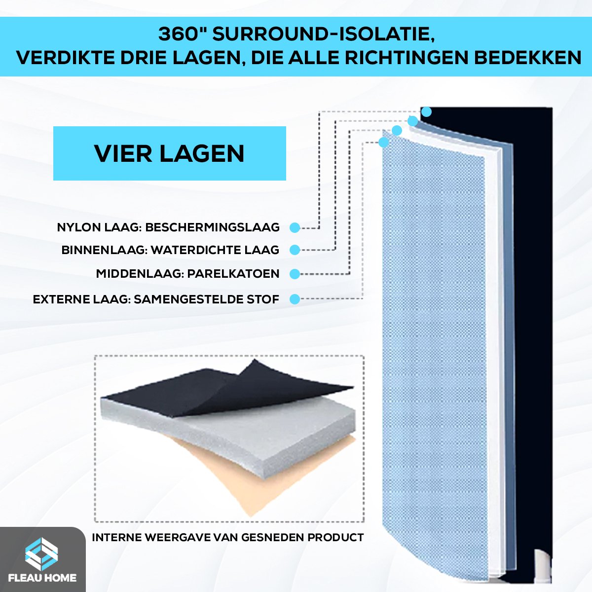 Ice Bath XL - Sitting Bath with Lid & Pump - Integrated Seat Cushion - Insulating - Plunge Pool - Inflatable Pool - Bath Bucket - Ice Bath - Bath - Inflatable - Wim Hof Method