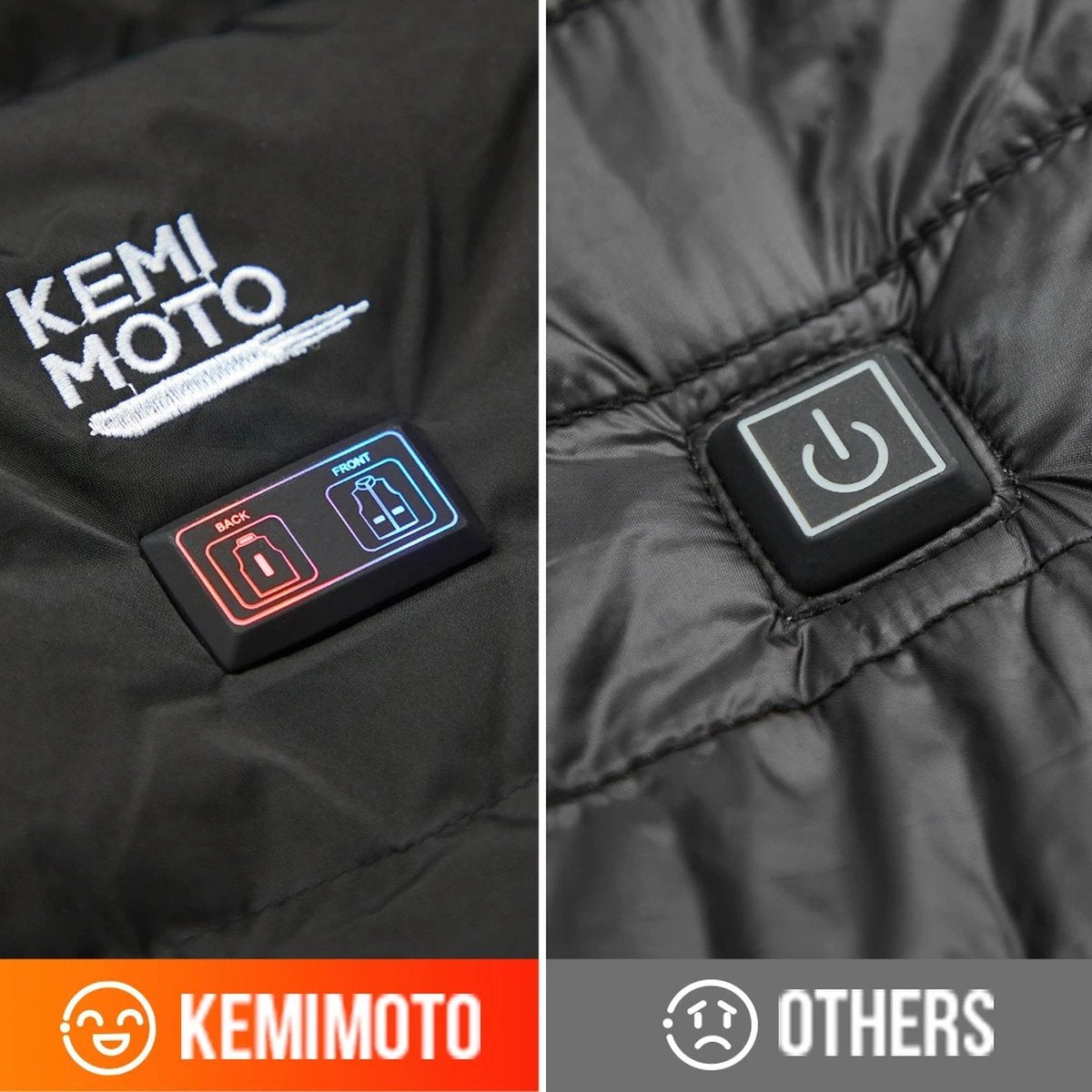 Empire's Product Verwarmde Jas - Motorfiets USB Power Bank - Katoenen Kleding - Jas Mannen Vrouwen - Verwarming Jas - Skiën - Wandelen - Winter - Warme Kleding
