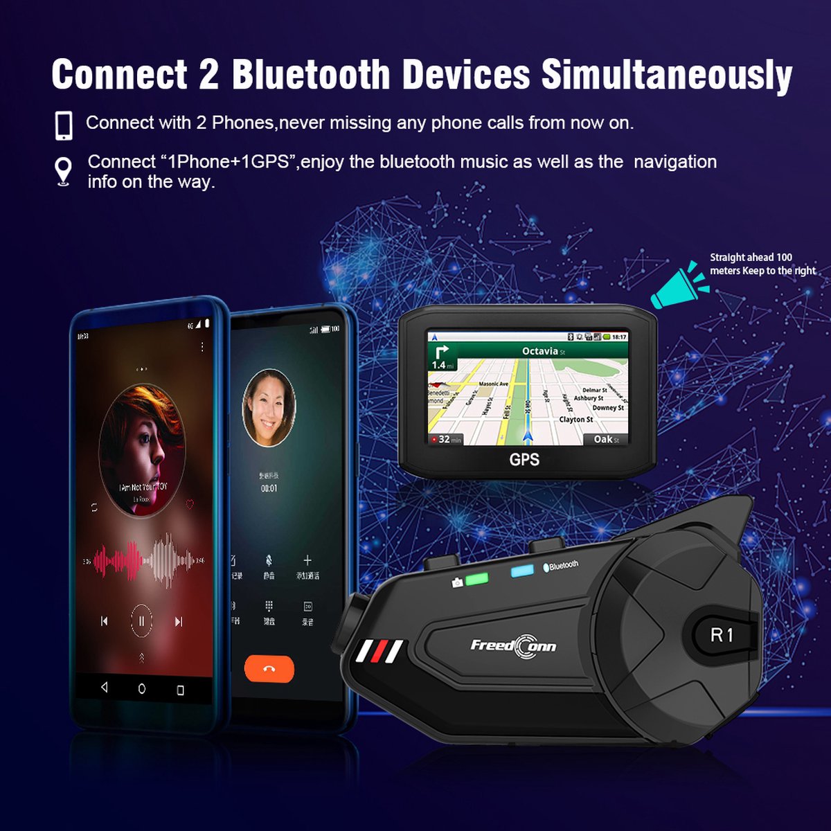 Motorcycle Intercom - Helmet - Dashcam - Bluetooth - Headsets - Hands-free - Communicator - Video Record - 1080P - Interphone - With Video Recording - Wifi - Connectable up to 6 Riders
