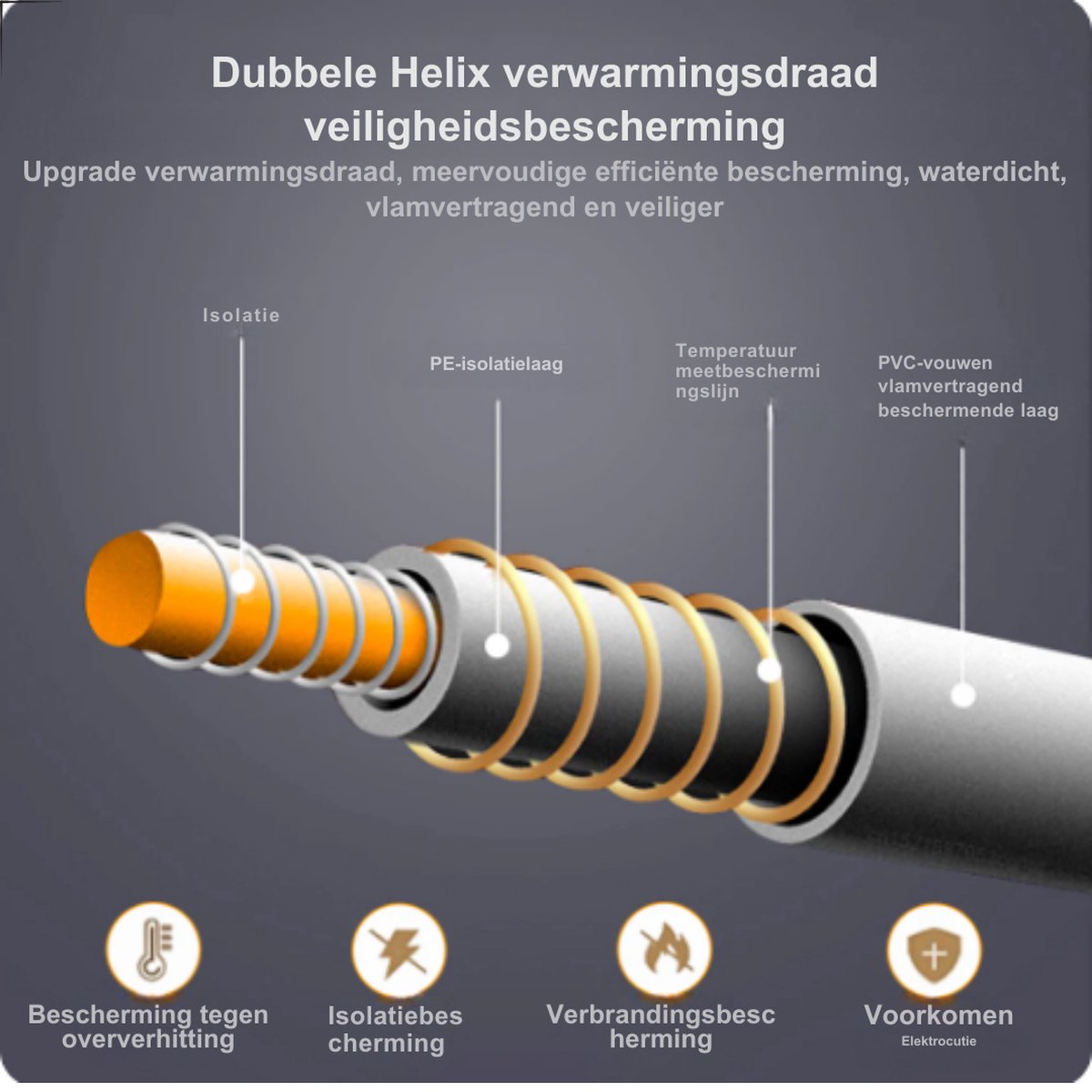 P&P Goods Elektrische Deken – Onderdeken – Warmtedeken – Dubbele Temperatuurregelaar – Zacht & Huidvriendelijk – Automatische Uitschakeling – Waterdicht – Met Afstandsbediening – 1.5M Kabel – 70x150CM – Grijs