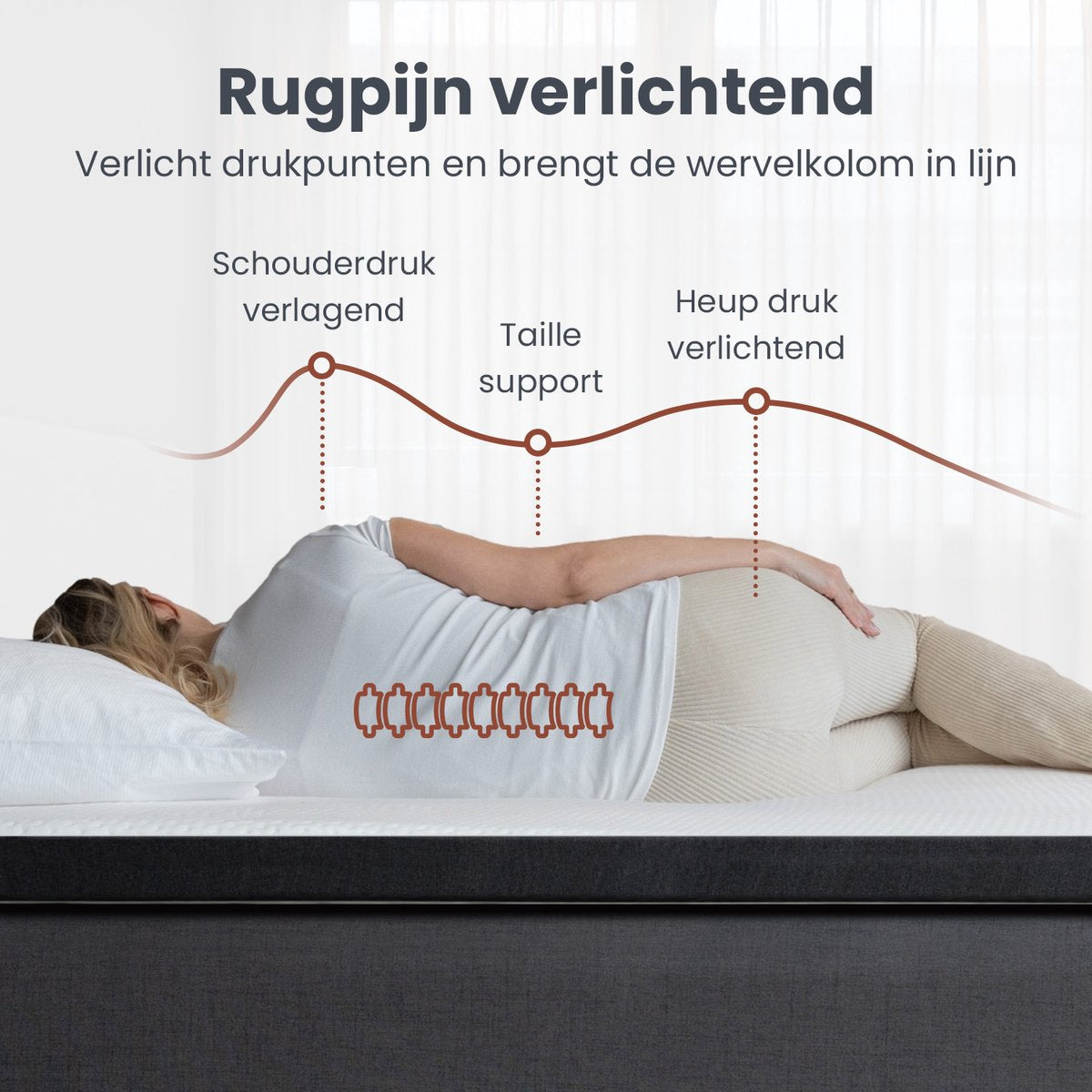Medic Topper - Topper Matras 180x200 cm - Luxe Topdekmatras met Verkoelende Gel en Traagschuim voor Ultiem Slaapcomfort en Rugpijnverlichting - Ideaal als Matrasbeschermer voor elke Slaapkamer - Topper 180 x 200 x 7 cm