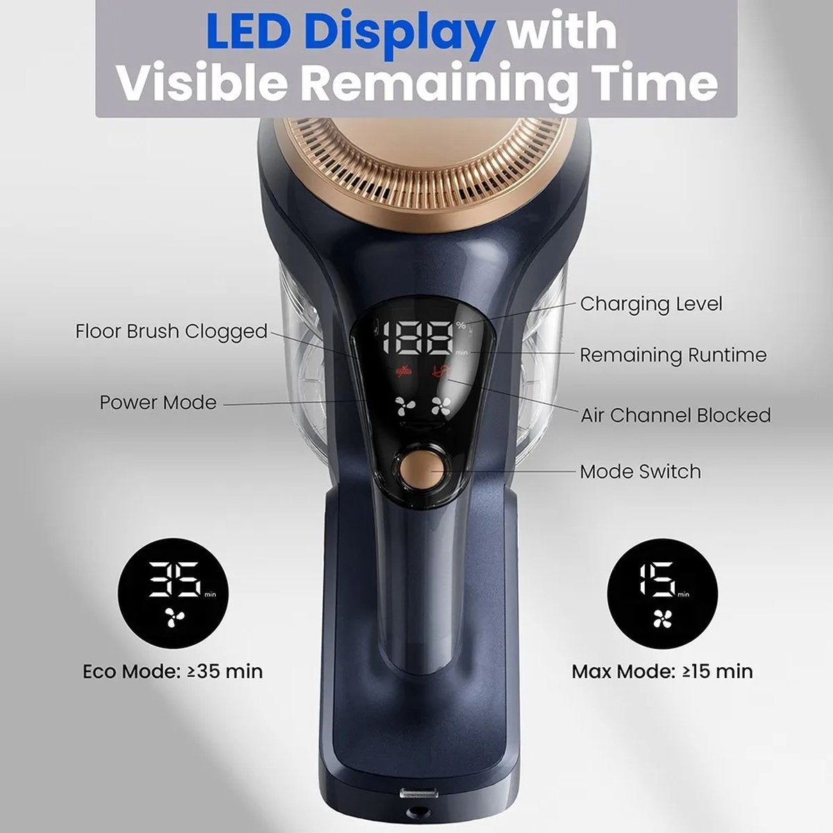 Eszenzics™ Steelstofzuiger ProP11 - Draadloos - Krachtige 30 kPa stofzuiger - 60 minuten - Anti-klitborstel - 4-laags filter - LED display - Handstofzuiger