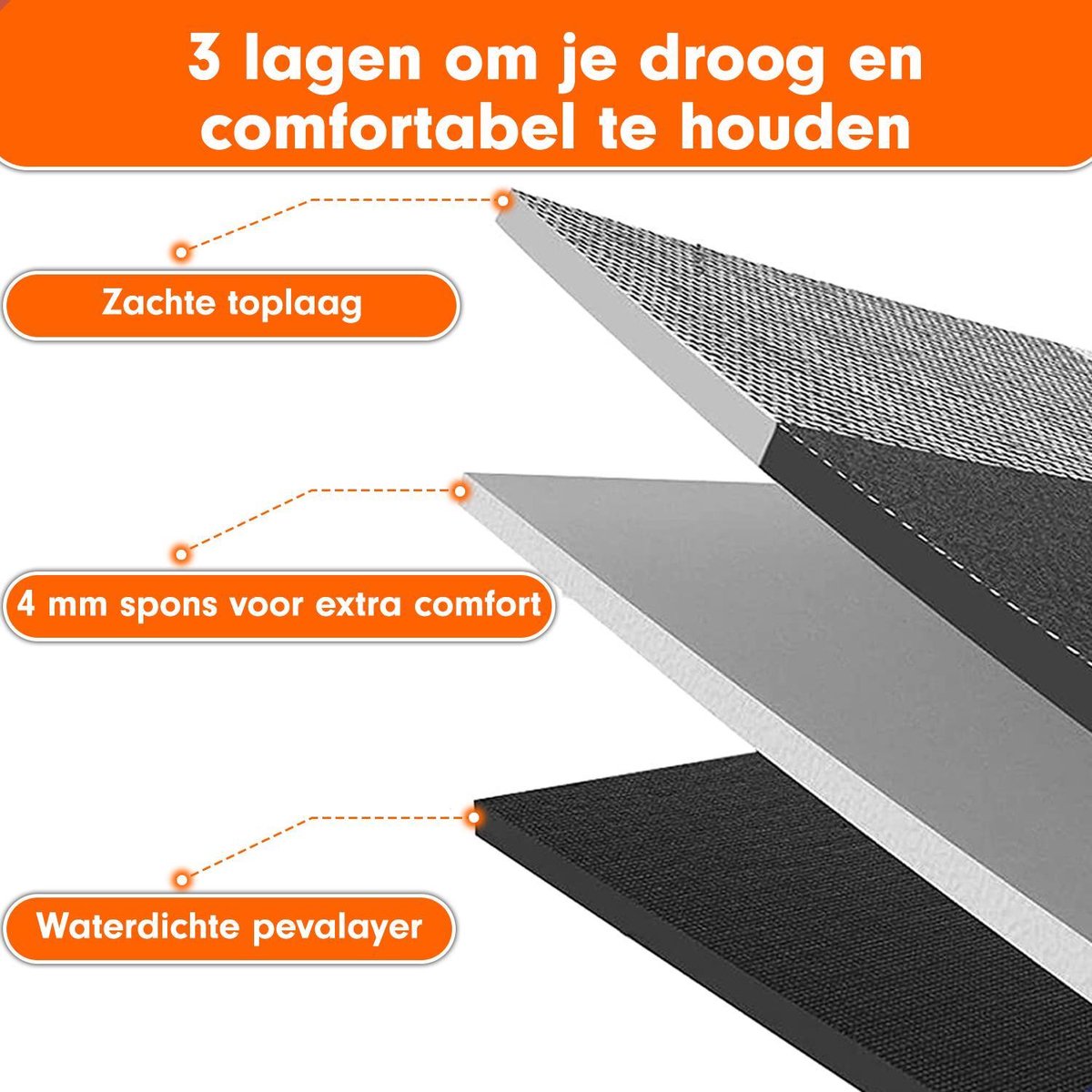 Sam's Home XXL Picknickkleed - Waterdicht - 200 x 200 cm - Lederen houder - Buitenkleed