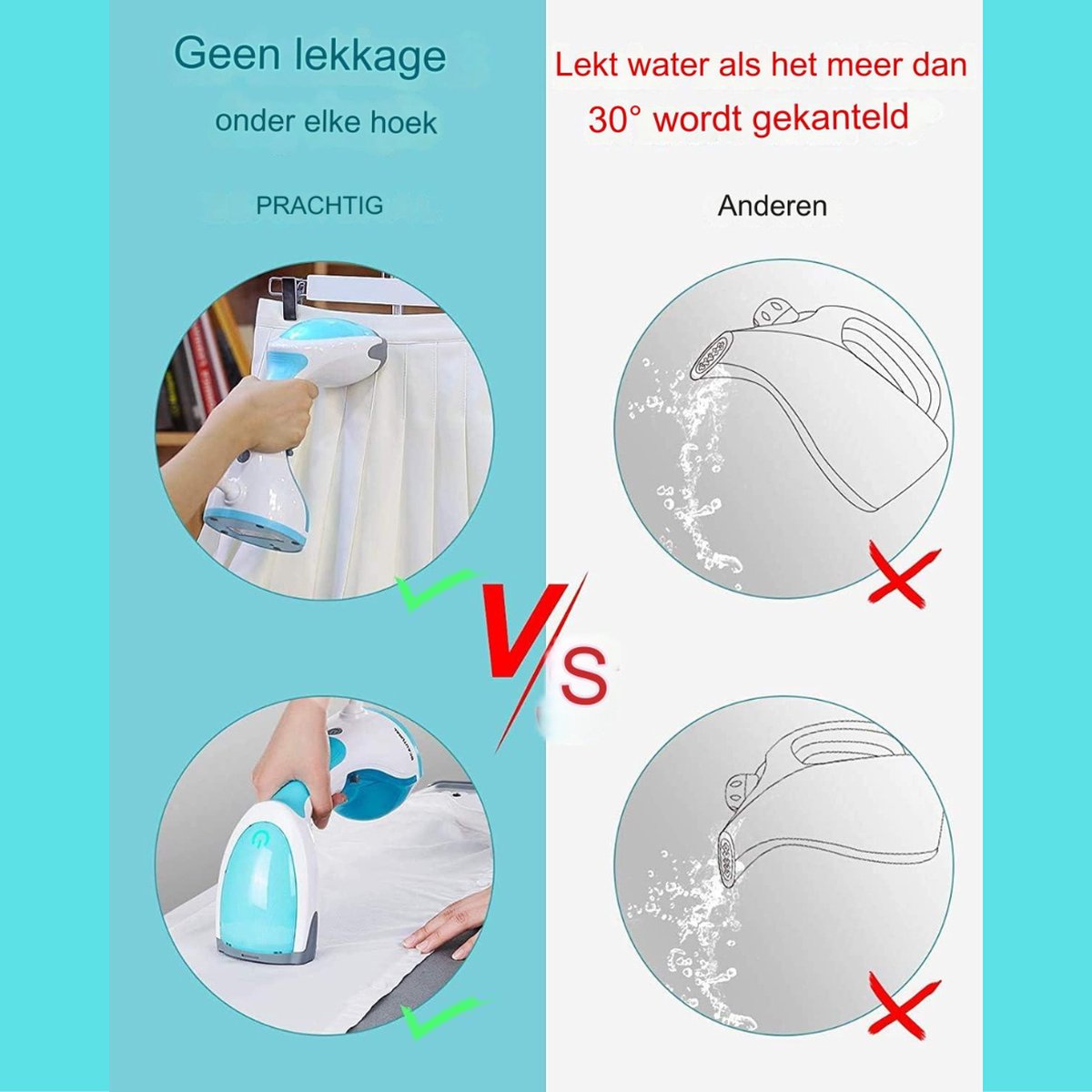 Kledingstomer - Kledingstoomapparaat - Kledingstomer - Blauw