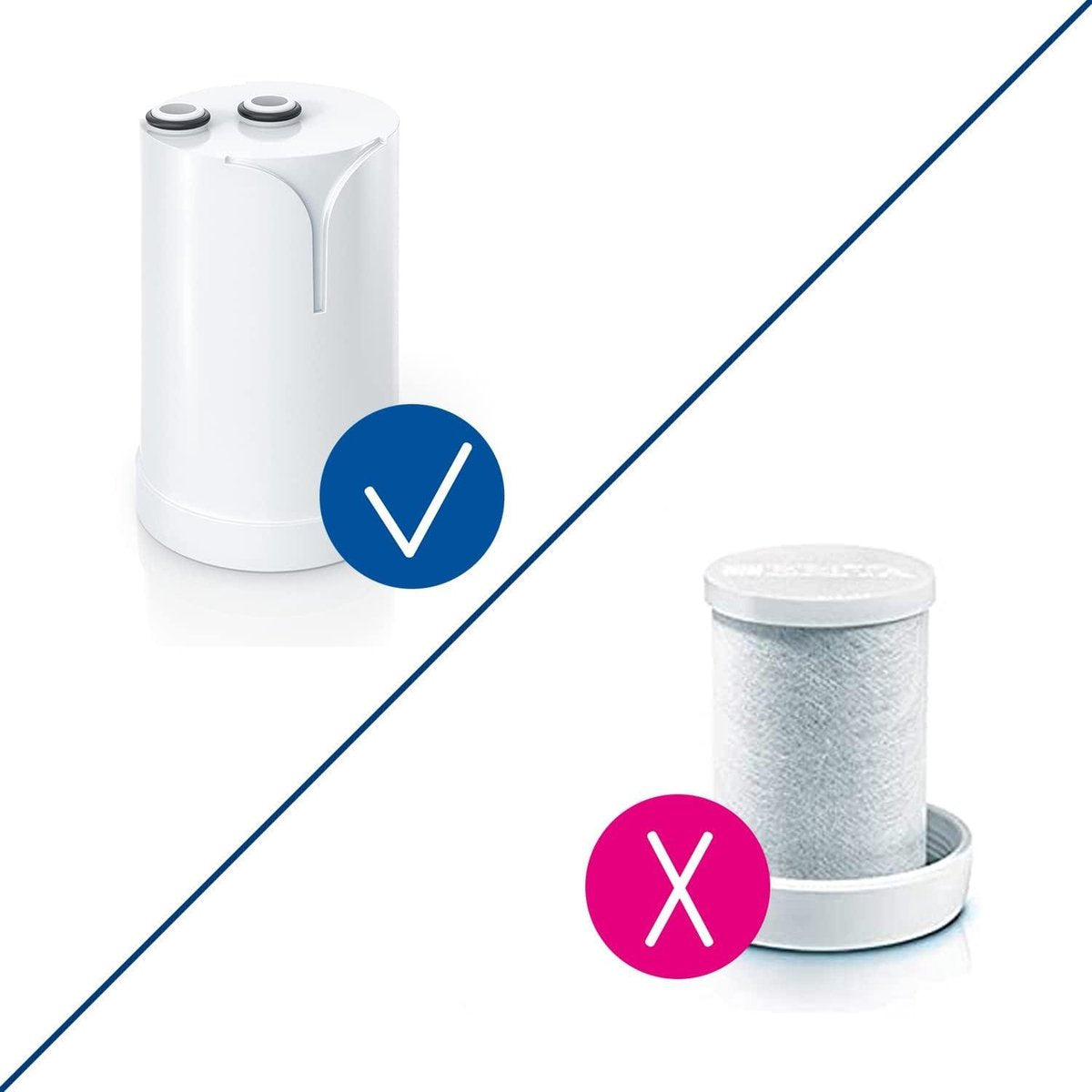 BRITA ON TAP Pro V-MF Waterfiltersysteem incl. 1 filterpatroon - 99,99% - Bacterievrij waterfilters & drinkflessen - Duurzaam Water met Filtertechnologie - Uitstekende Smaak waterfilter kraan