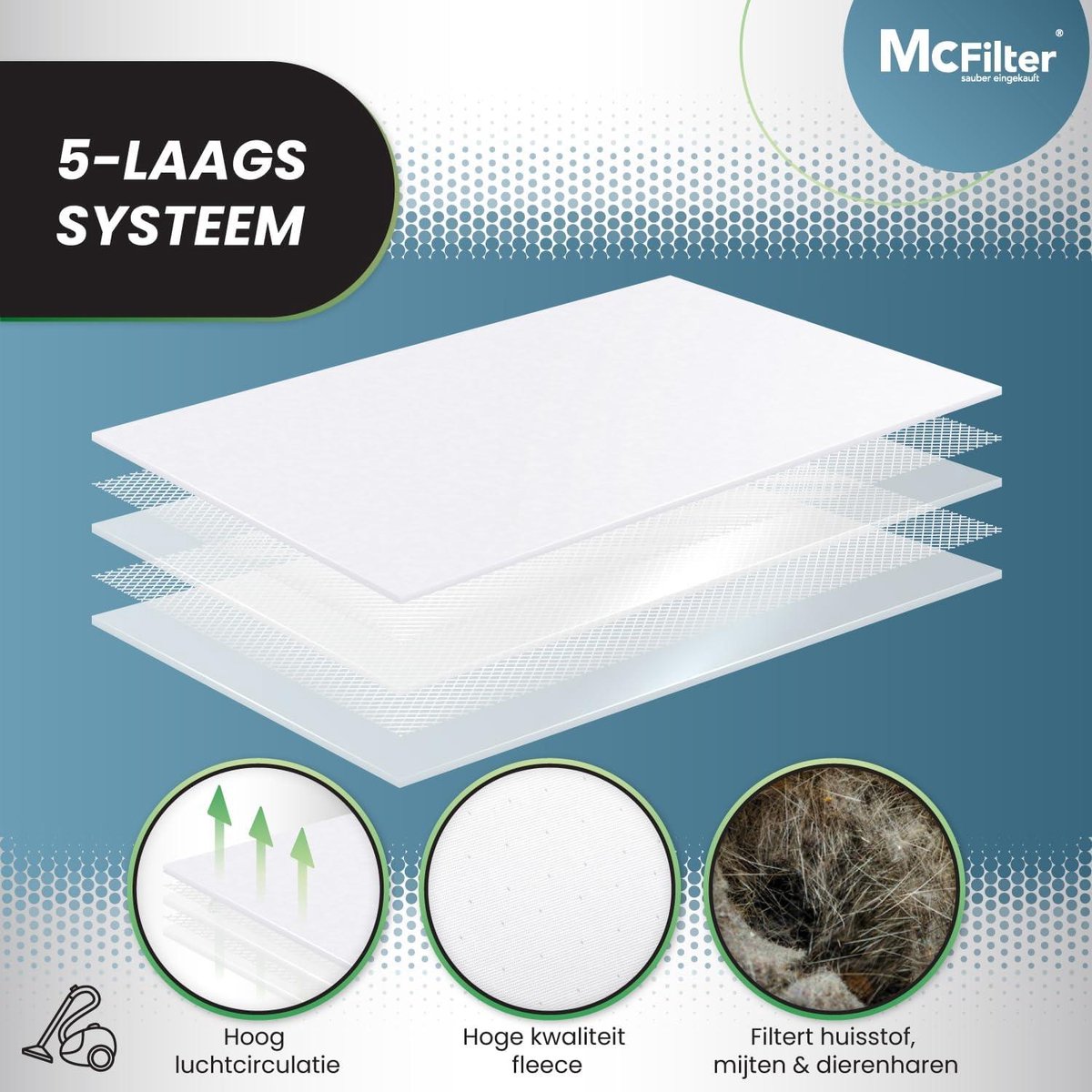 16 stofzakken Miele FJM stofzuigers - Tango Plus S381 S771 - 5-laags - stofzak incl. 8 filters met automatische stofafdichting - MAXI BOX