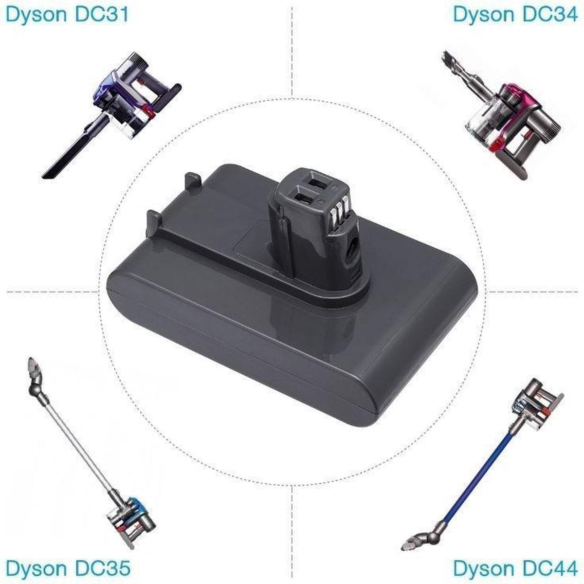 DC31, DC34, DC35 en DC44 Serie Li-ion 2000mAh/22.2V Plus.Parts 'Type A' Accu geschikt voor Dyson