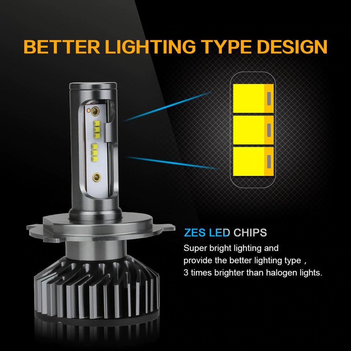 H7 LED Lamp Auto/Motor/Scooter (Set, 2 stuks) - Helder Wit 6000K - 100W - CANBUS - Dimlicht, Grootlicht & Mistlicht - Koplampen