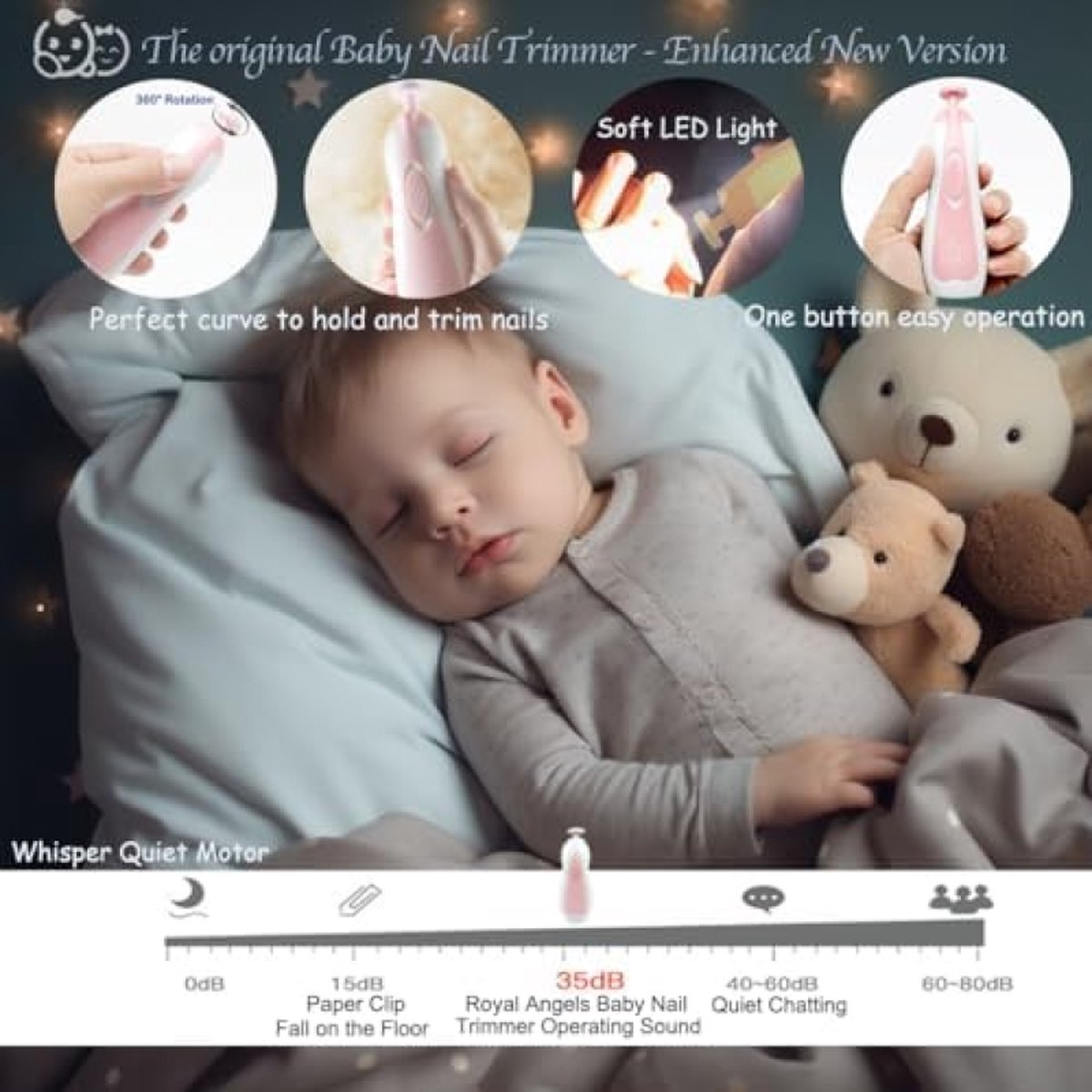 21-in-1 babynageltrimmer, veilige elektrische babynagelvijl, 13 extra tools, babynagelverzorgingsset