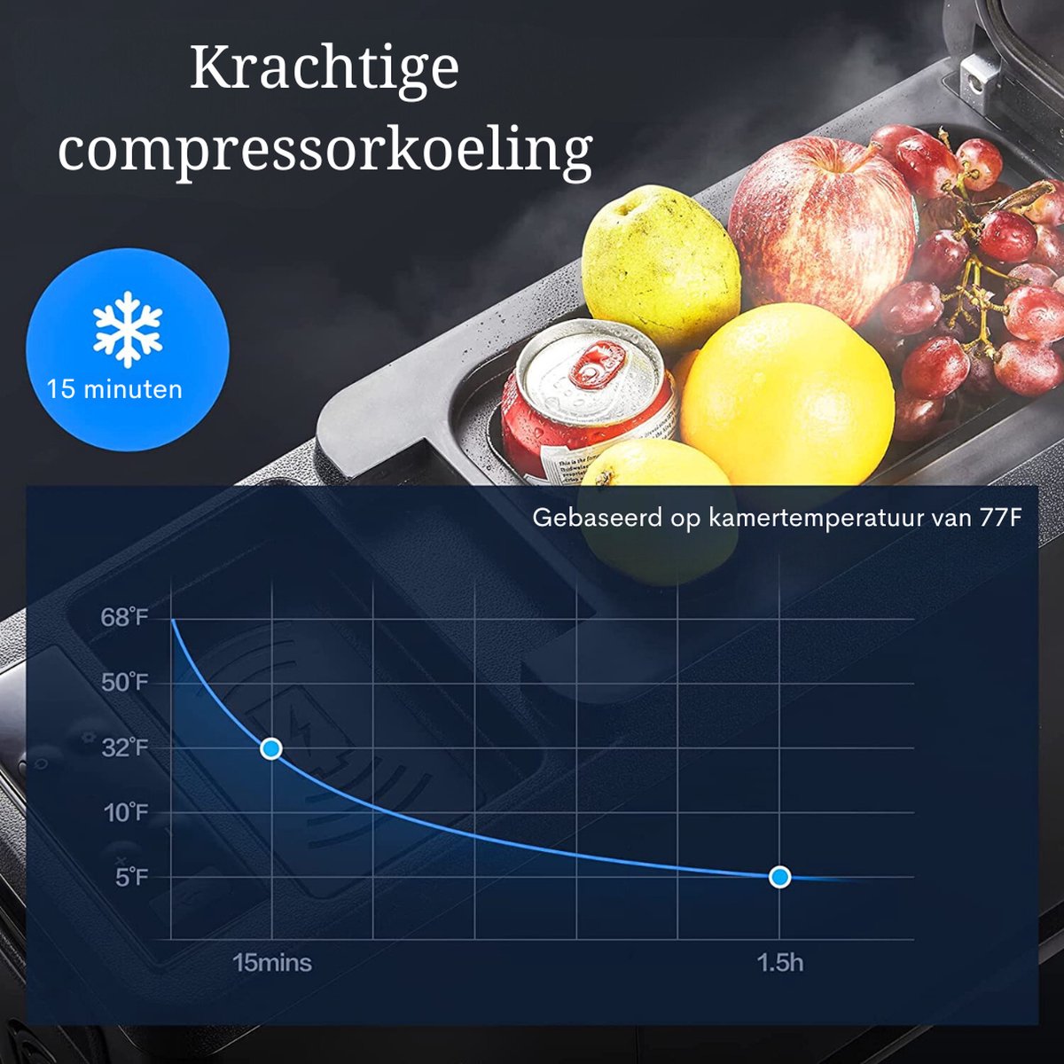 Coolbox - Draagbare koelkast voor de auto, 8 liter, draagbare elektrische koelkast, koelkast, vriezer, handmatige bediening en app-bediening, 12/24 V DC vriezers voor reizen, picknick, camping, thuisgebruik
