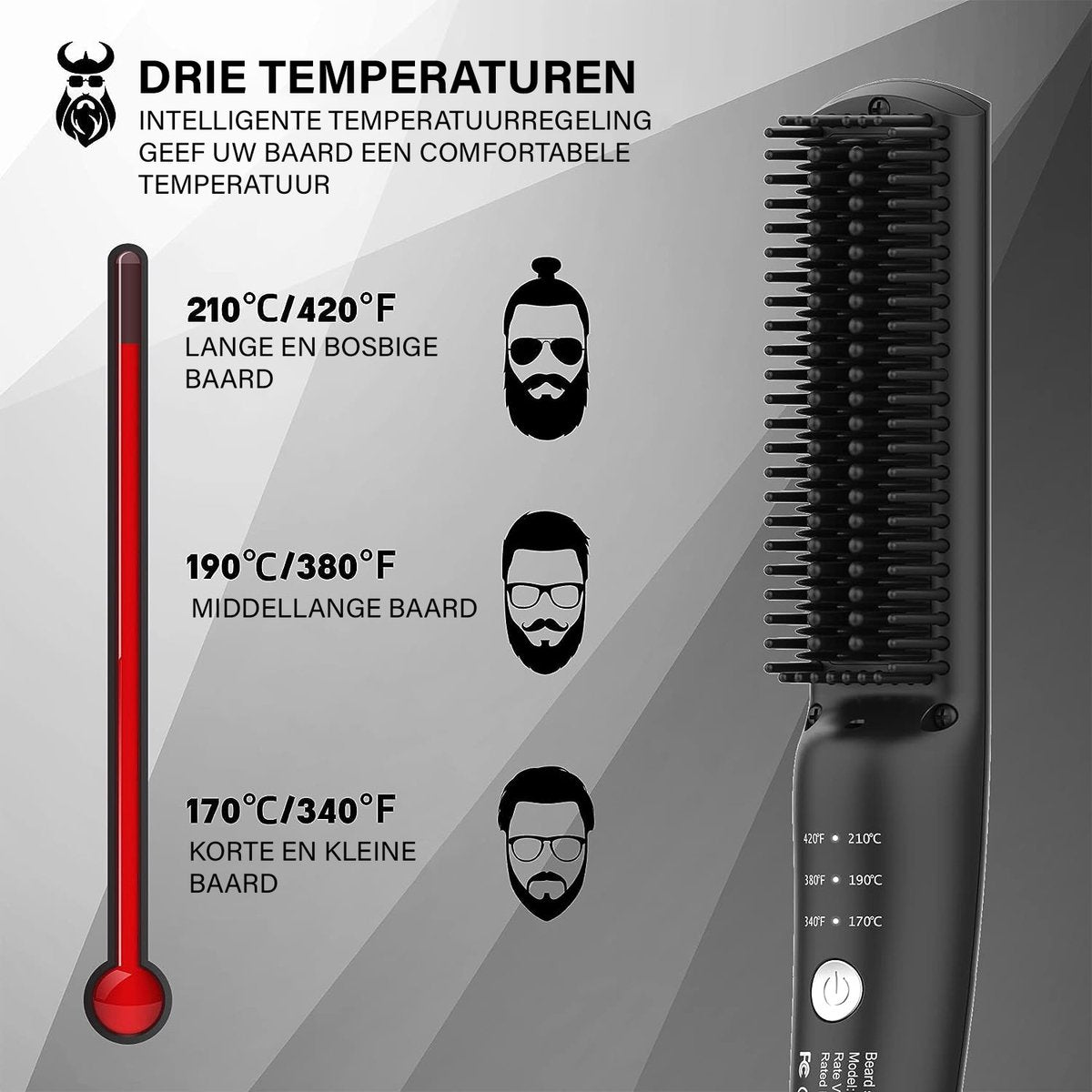 Beard Styler - Straightener - Wireless - Ionic Mini Straightener for Men